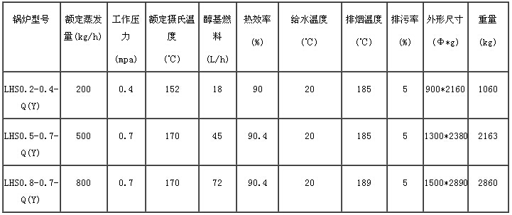 鍋爐產(chǎn)品3.jpg